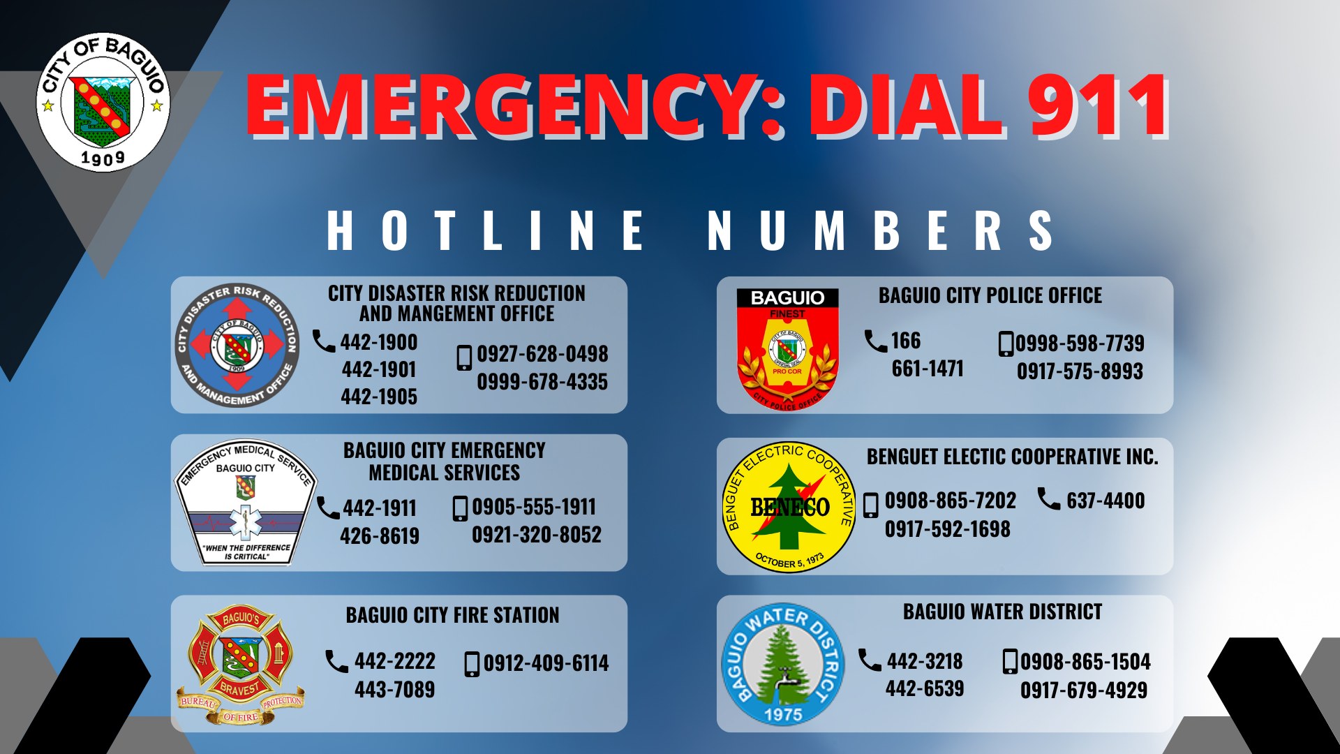 Social Services - Masbate Profile